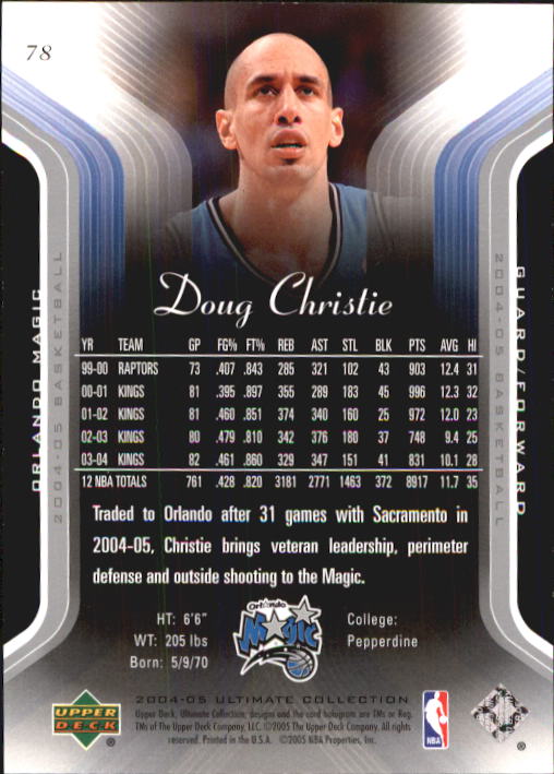 Baloncesto 2004/2005 Ultimate Collection (cubierta superior) - Imagen 81 de 159