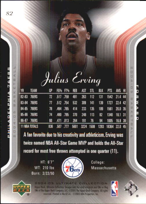 Baloncesto 2004/2005 Ultimate Collection (cubierta superior) - Imagen 85 de 159