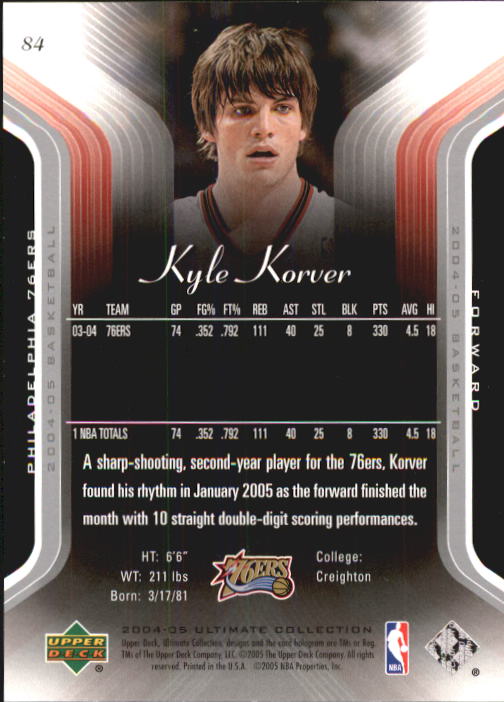 Baloncesto 2004/2005 Ultimate Collection (cubierta superior) - Imagen 87 de 159