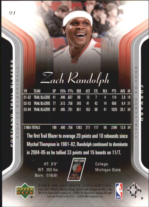 Baloncesto 2004/2005 Ultimate Collection (cubierta superior) - Imagen 99 de 159