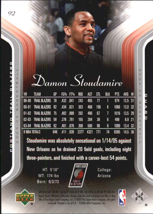 Baloncesto 2004/2005 Ultimate Collection (cubierta superior) - Imagen 101 de 159