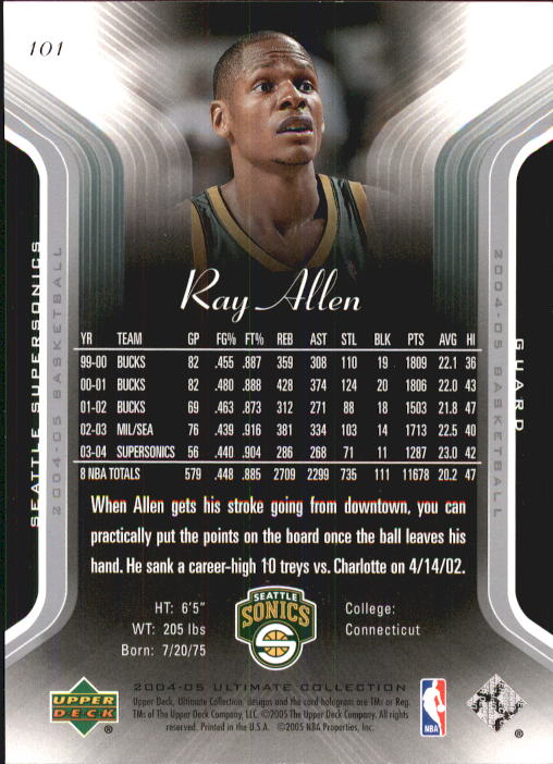 Baloncesto 2004/2005 Ultimate Collection (cubierta superior) - Imagen 109 de 159