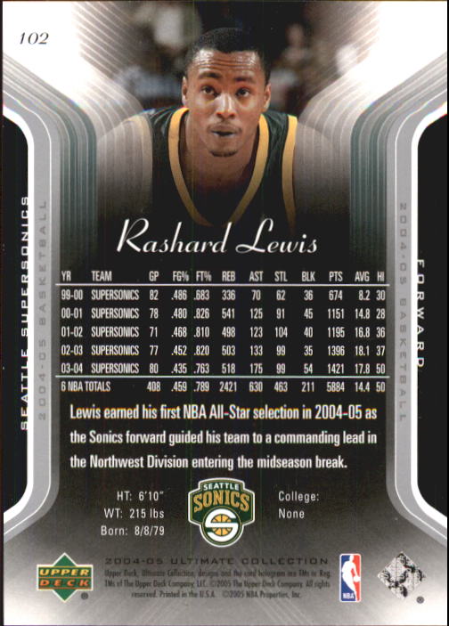 Baloncesto 2004/2005 Ultimate Collection (cubierta superior) - Imagen 111 de 159