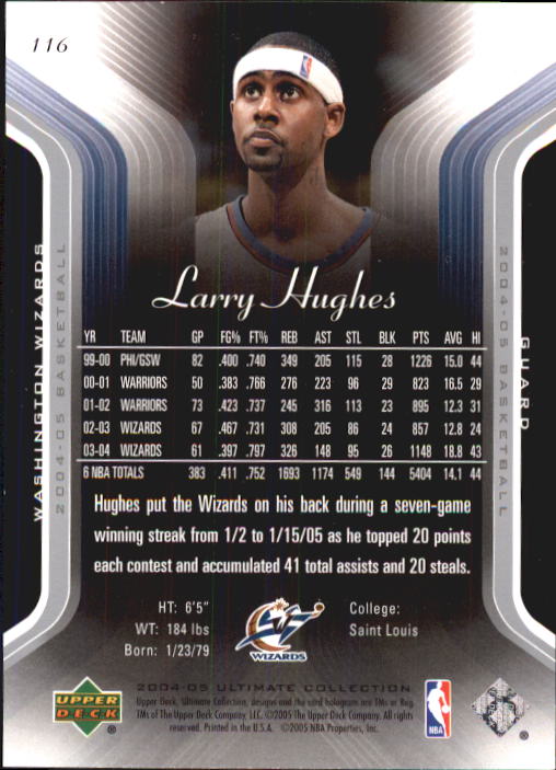 Baloncesto 2004/2005 Ultimate Collection (cubierta superior) - Imagen 129 de 159