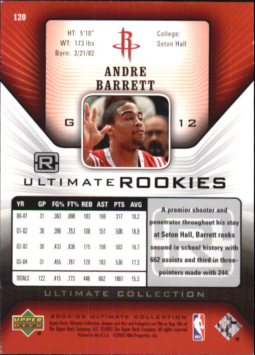 Baloncesto 2004/2005 Ultimate Collection (cubierta superior) - Imagen 131 de 159