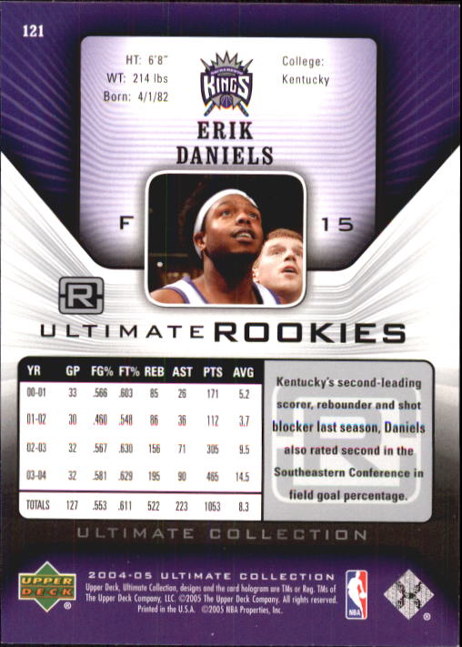 Baloncesto 2004/2005 Ultimate Collection (cubierta superior) - Imagen 133 de 159