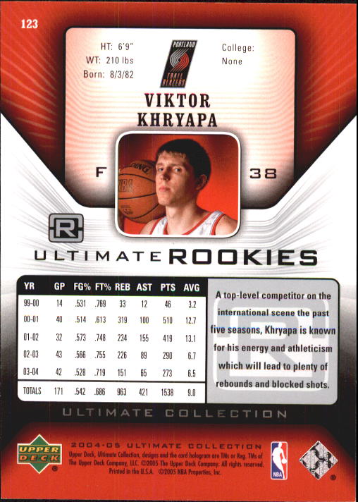 Baloncesto 2004/2005 Ultimate Collection (cubierta superior) - Imagen 137 de 159
