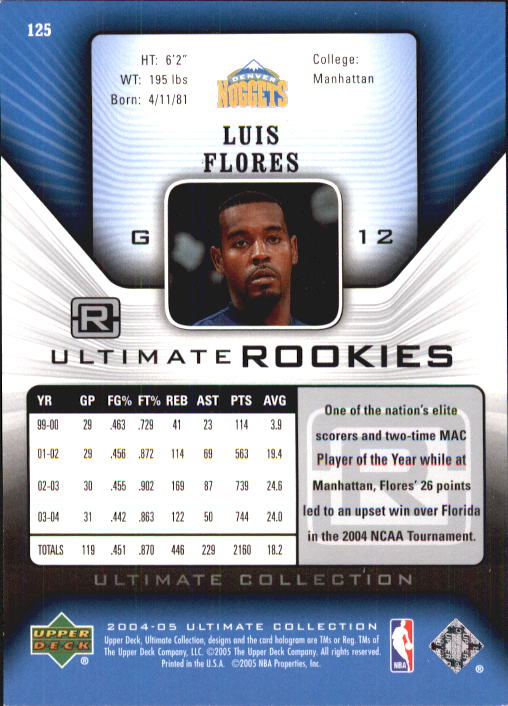 Baloncesto 2004/2005 Ultimate Collection (cubierta superior) - Imagen 141 de 159