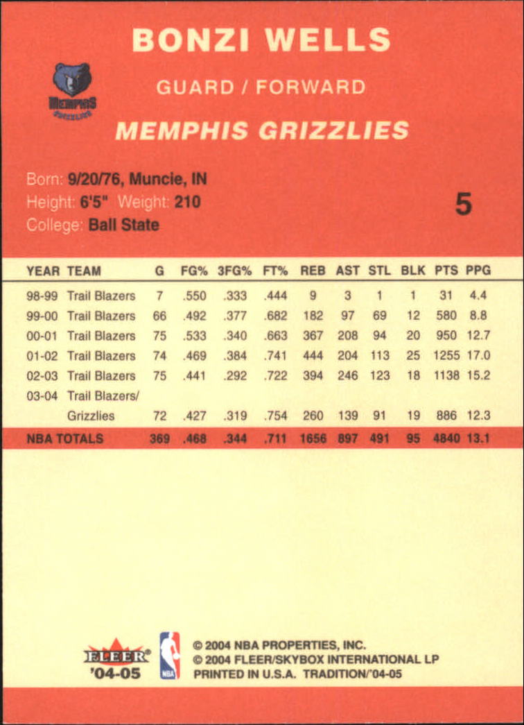 2004/2005 Tradition (Fleer) Basketball Part 1 Red Main Set Cards #1 to #268 - Picture 11 of 496