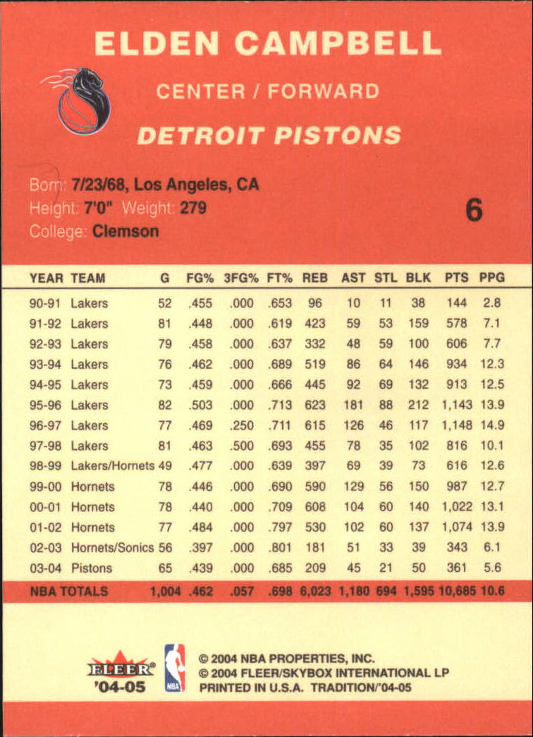 2004/2005 Tradition (Fleer) Basketball Part 1 Red Main Set Cards #1 to #268 - Picture 13 of 496