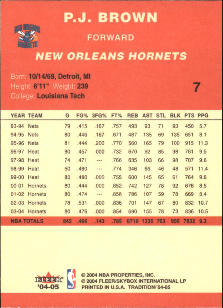 2004/2005 Tradition (Fleer) Basketball Part 1 Red Main Set Cards #1 to #268 - Picture 15 of 496