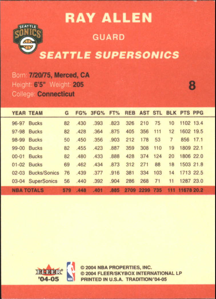 2004/2005 Tradition (Fleer) Basketball Part 1 Red Main Set Cards #1 to #268 - Picture 17 of 496