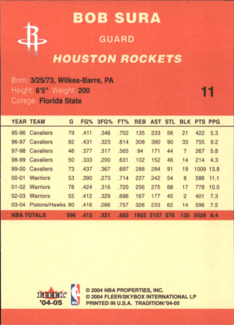 2004/2005 Tradition (Fleer) Basketball Part 1 Red Main Set Cards #1 to #268 - Picture 23 of 496