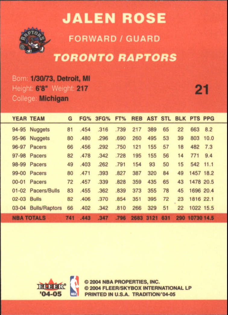2004/2005 Tradition (Fleer) Basketball Part 1 Red Main Set Cards #1 to #268 - Picture 43 of 496