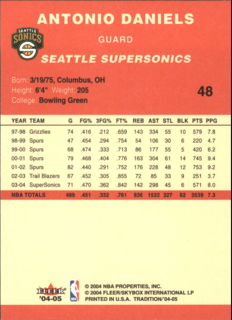 2004/2005 Tradition (Fleer) Basketball Part 1 Red Main Set Cards #1 to #268 - Picture 93 of 496