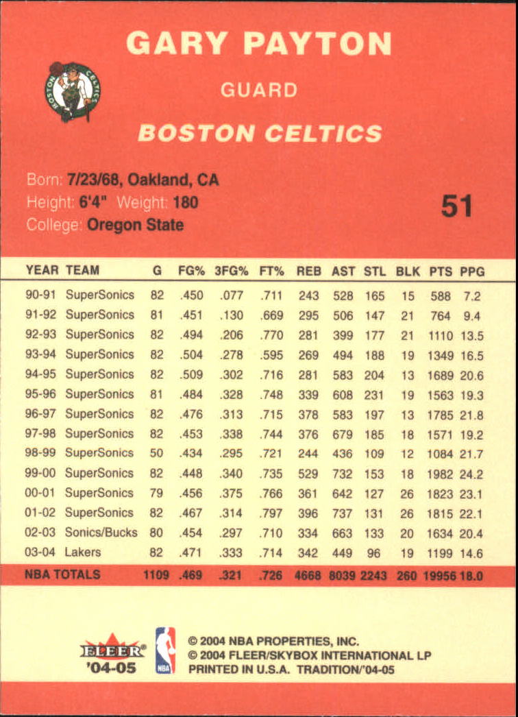 2004/2005 Tradition (Fleer) Basketball Part 1 Red Main Set Cards #1 to #268 - Picture 99 of 496