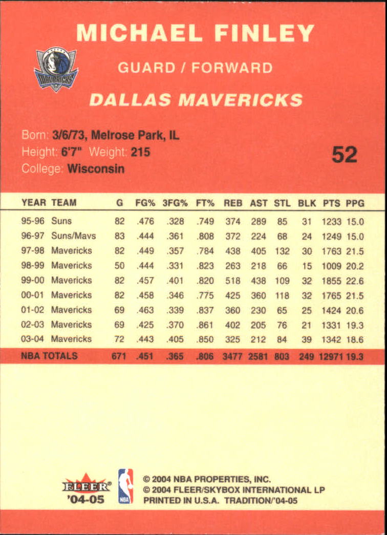 2004/2005 Tradition (Fleer) Basketball Part 1 Red Main Set Cards #1 to #268 - Picture 101 of 496