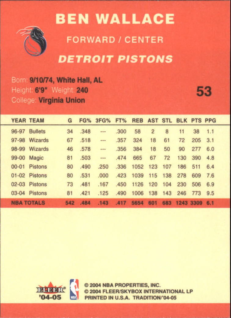 2004/2005 Tradition (Fleer) Basketball Part 1 Red Main Set Cards #1 to #268 - Picture 103 of 496