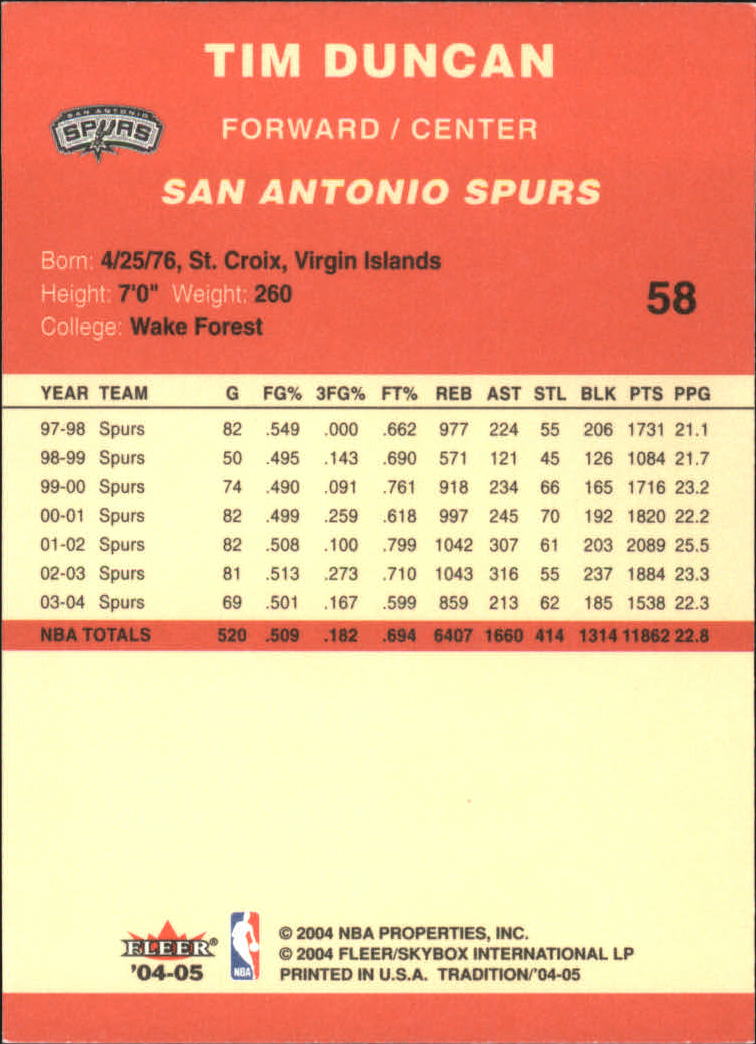 2004/2005 Tradition (Fleer) Basketball Part 1 Red Main Set Cards #1 to #268 - Picture 113 of 496