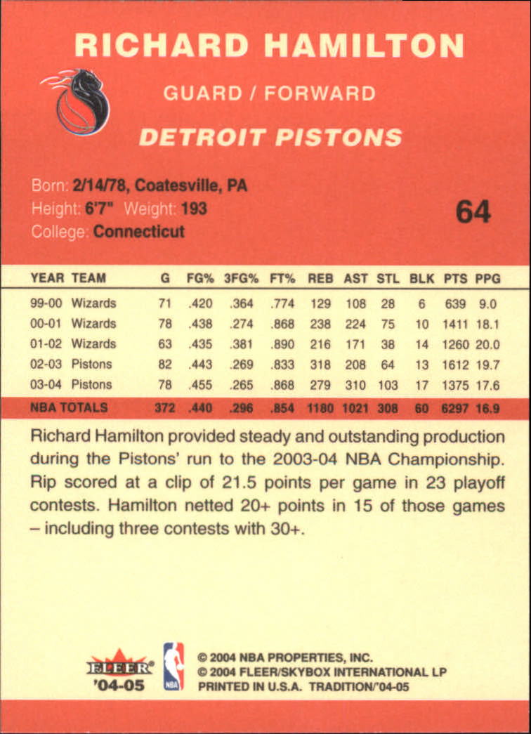 2004/2005 Tradition (Fleer) Basketball Part 1 Red Main Set Cards #1 to #268 - Picture 123 of 496