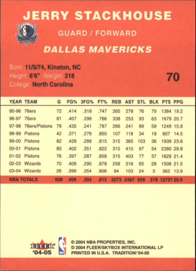 2004/2005 Tradition (Fleer) Basketball Part 1 Red Main Set Cards #1 to #268 - Picture 135 of 496