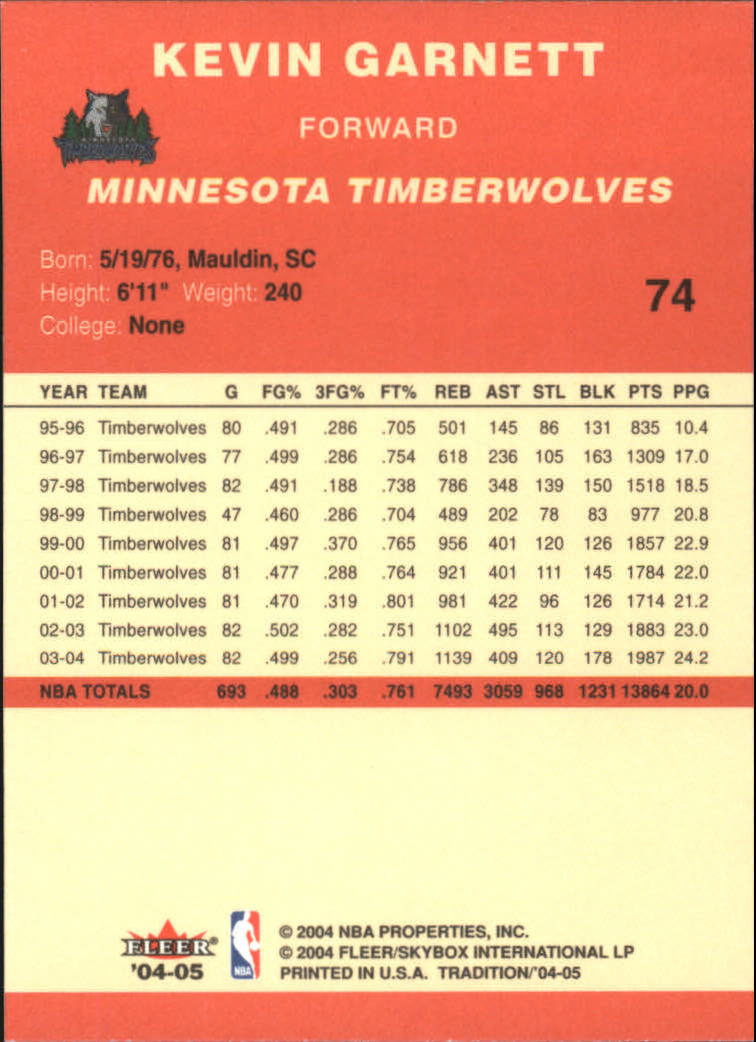 2004/2005 Tradition (Fleer) Basketball Part 1 Red Main Set Cards #1 to #268 - Picture 143 of 496