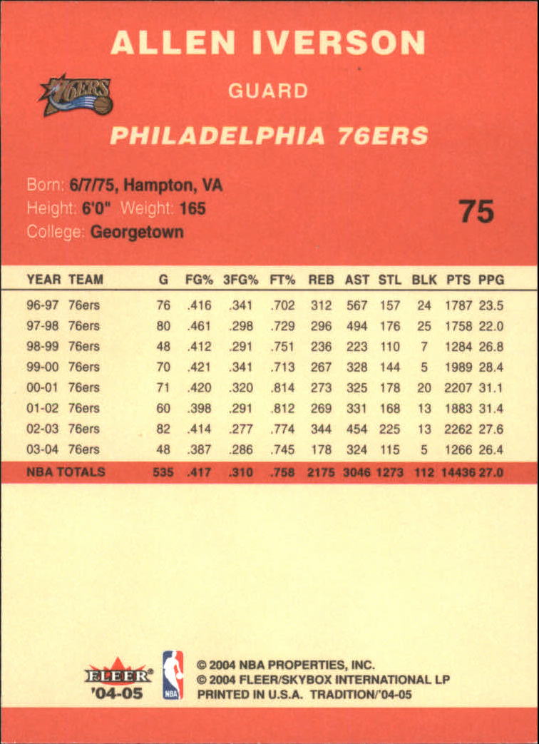 2004/2005 Tradition (Fleer) Basketball Part 1 Red Main Set Cards #1 to #268 - Picture 145 of 496