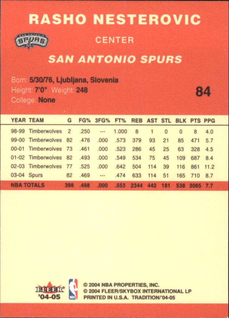 2004/2005 Tradition (Fleer) Basketball Part 1 Red Main Set Cards #1 to #268 - Picture 163 of 496