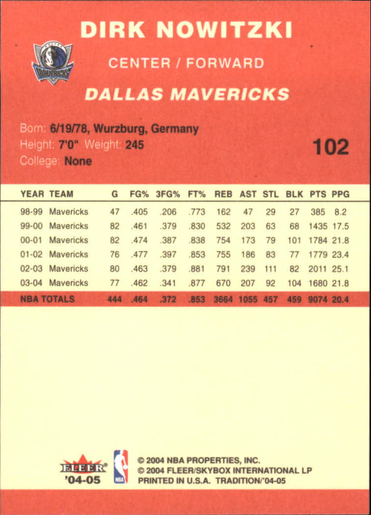 2004/2005 Tradition (Fleer) Basketball Part 1 Red Main Set Cards #1 to #268 - Picture 199 of 496