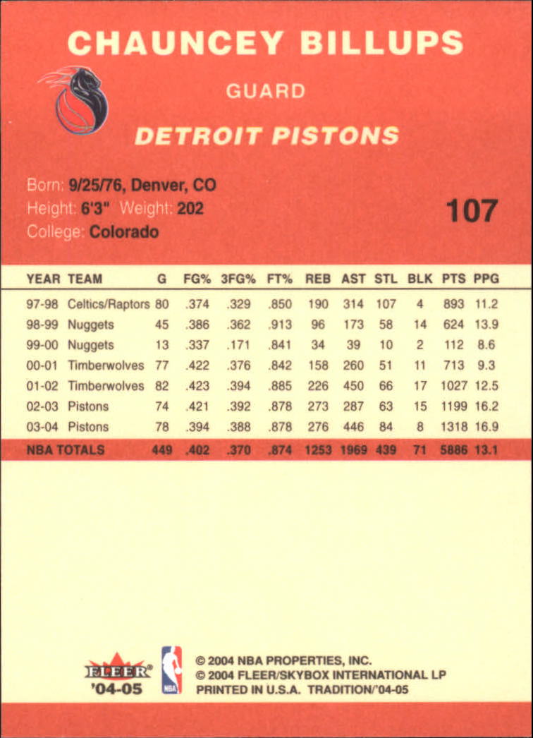 2004/2005 Tradition (Fleer) Basketball Part 1 Red Main Set Cards #1 to #268 - Picture 209 of 496