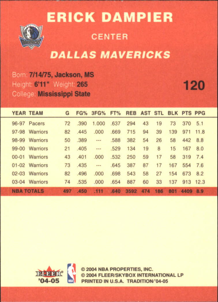 2004/2005 Tradition (Fleer) Basketball Part 1 Red Main Set Cards #1 to #268 - Picture 235 of 496