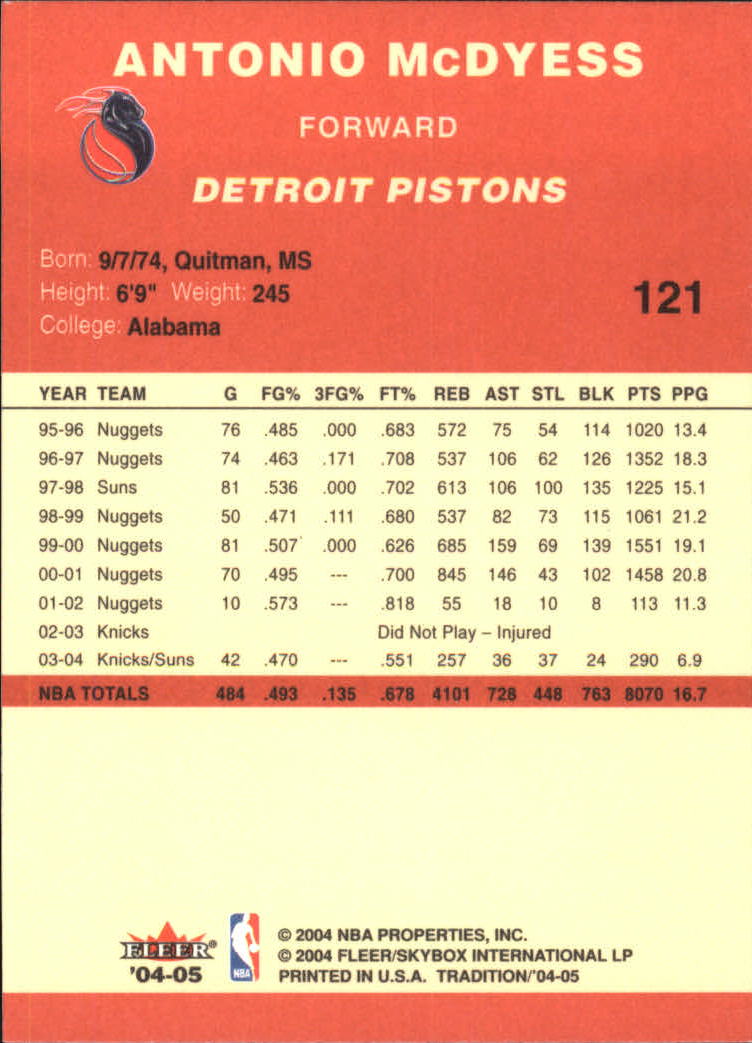 2004/2005 Tradition (Fleer) Basketball Part 1 Red Main Set Cards #1 to #268 - Picture 237 of 496