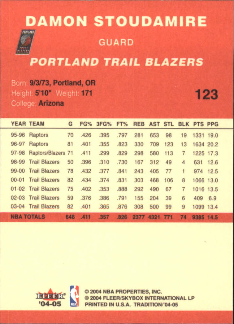 2004/2005 Tradition (Fleer) Basketball Part 1 Red Main Set Cards #1 to #268 - Picture 241 of 496
