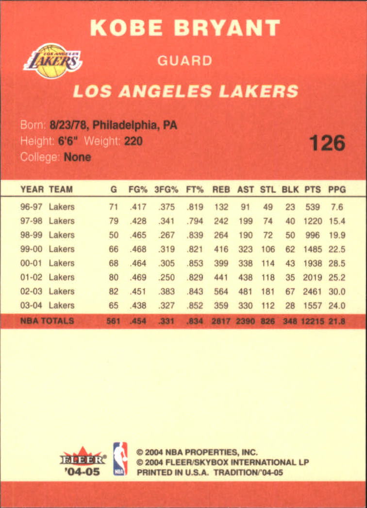 2004/2005 Tradition (Fleer) Basketball Part 1 Red Main Set Cards #1 to #268 - Picture 247 of 496