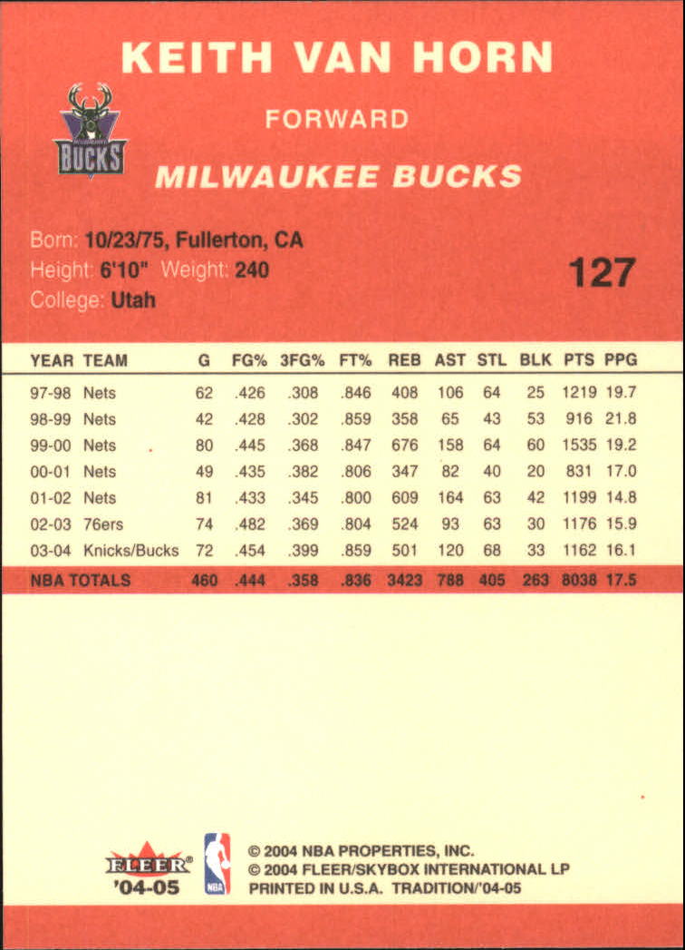 2004/2005 Tradition (Fleer) Basketball Part 1 Red Main Set Cards #1 to #268 - Picture 249 of 496
