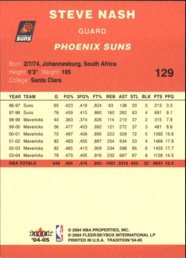2004/2005 Tradition (Fleer) Basketball Part 1 Red Main Set Cards #1 to #268 - Picture 253 of 496