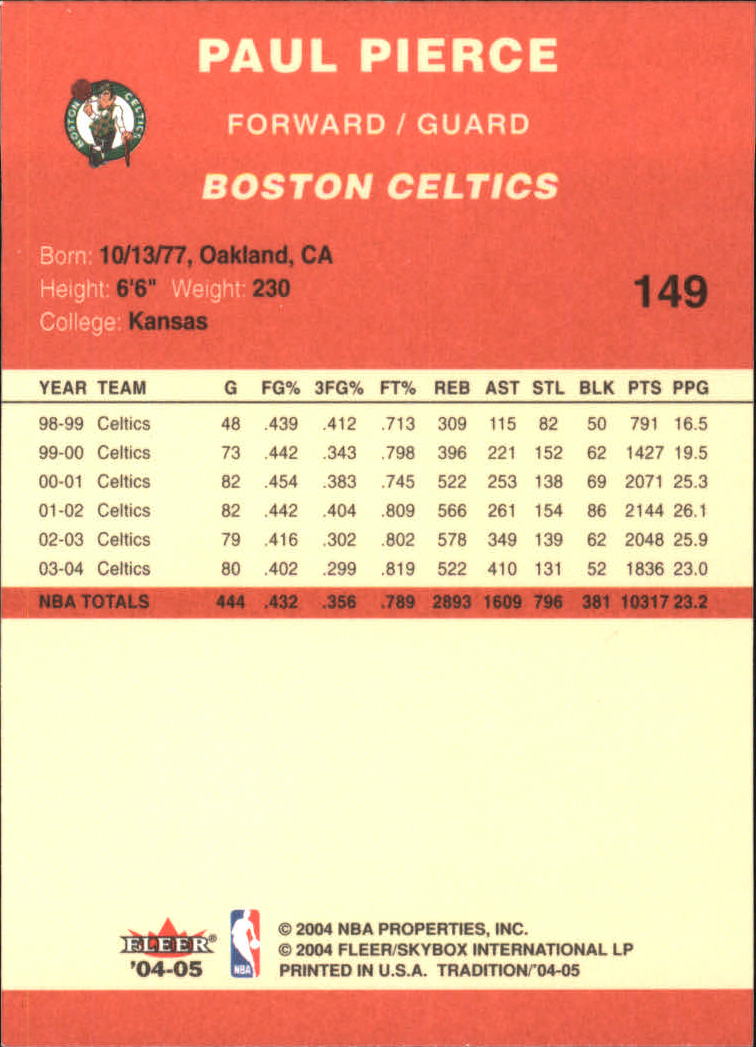 2004/2005 Tradition (Fleer) Basketball Part 1 Red Main Set Cards #1 to #268 - Picture 293 of 496