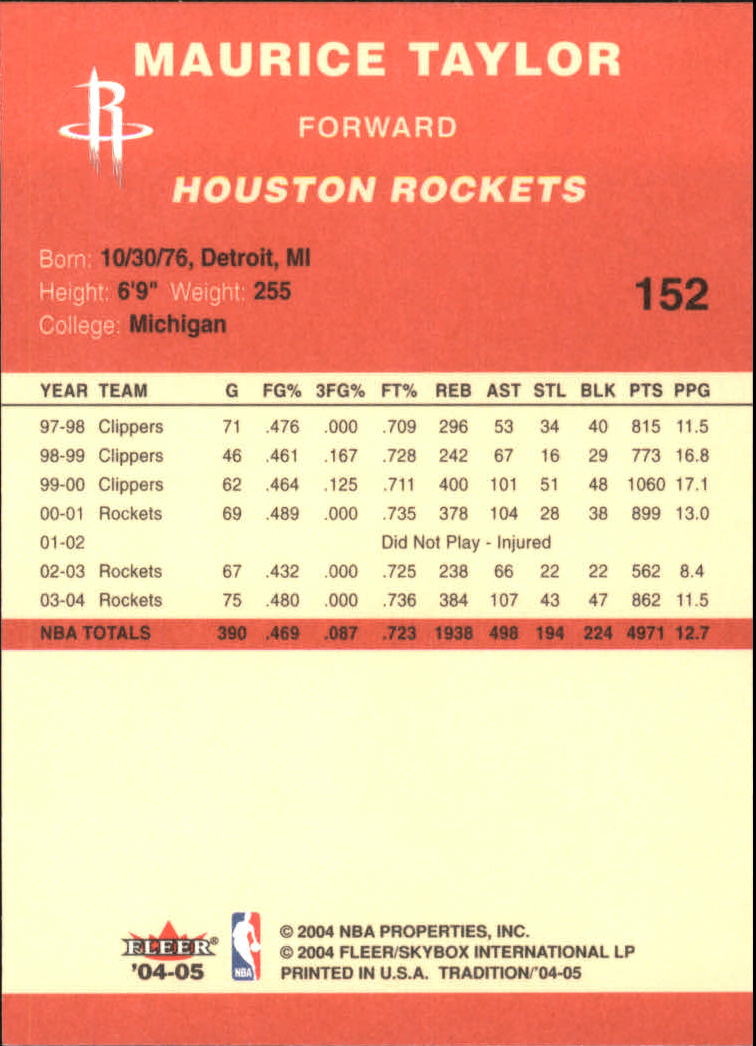 2004/2005 Tradition (Fleer) Basketball Part 1 Red Main Set Cards #1 to #268 - Picture 299 of 496