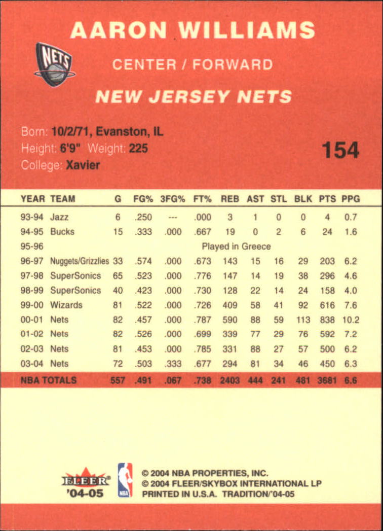 2004/2005 Tradition (Fleer) Basketball Part 1 Red Main Set Cards #1 to #268 - Picture 303 of 496