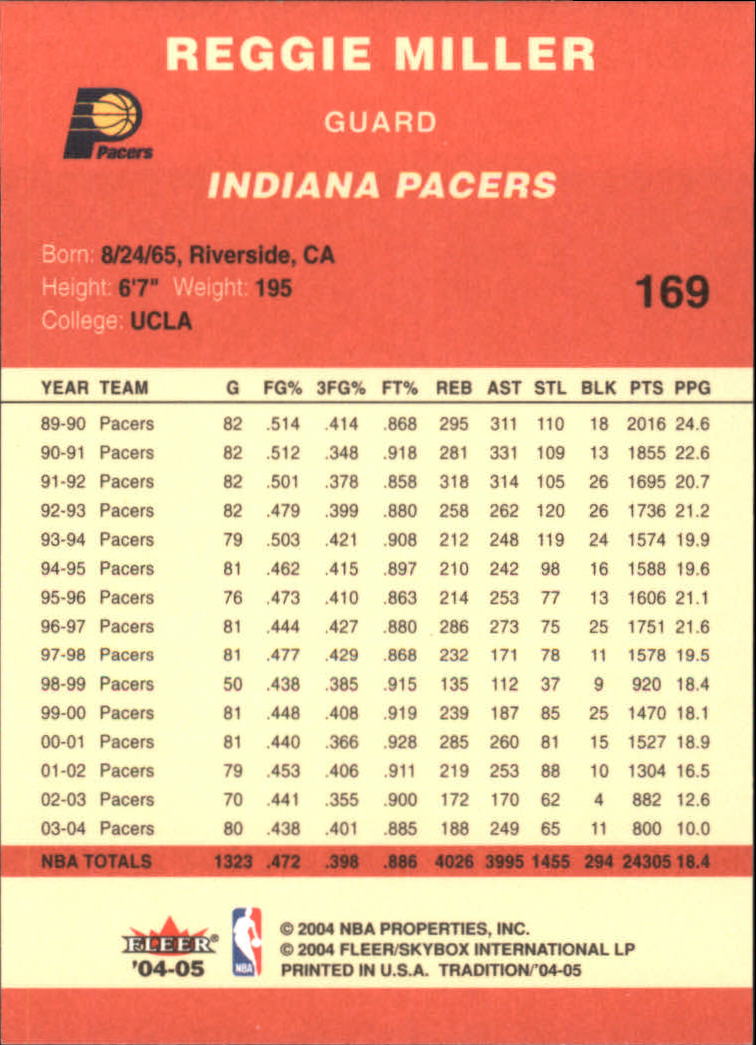 2004/2005 Tradition (Fleer) Basketball Part 1 Red Main Set Cards #1 to #268 - Picture 333 of 496