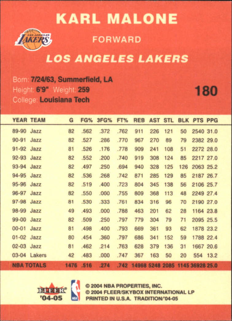 2004/2005 Tradition (Fleer) Basketball Part 1 Red Main Set Cards #1 to #268 - Picture 355 of 496