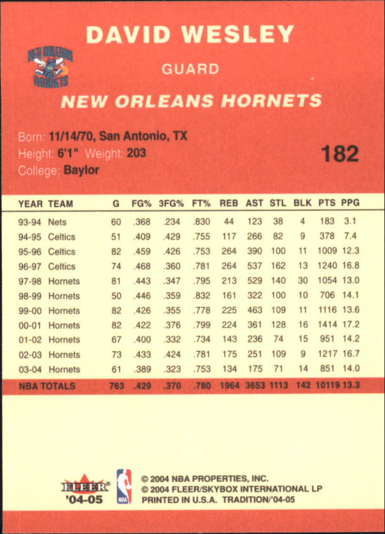 2004/2005 Tradition (Fleer) Basketball Part 1 Red Main Set Cards #1 to #268 - Picture 359 of 496