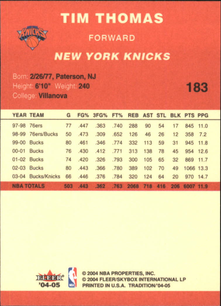 2004/2005 Tradition (Fleer) Basketball Part 1 Red Main Set Cards #1 to #268 - Picture 361 of 496
