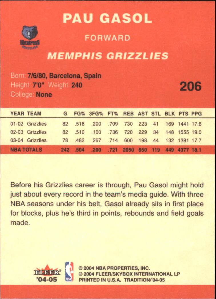 2004/2005 Tradition (Fleer) Basketball Part 1 Red Main Set Cards #1 to #268 - Picture 407 of 496