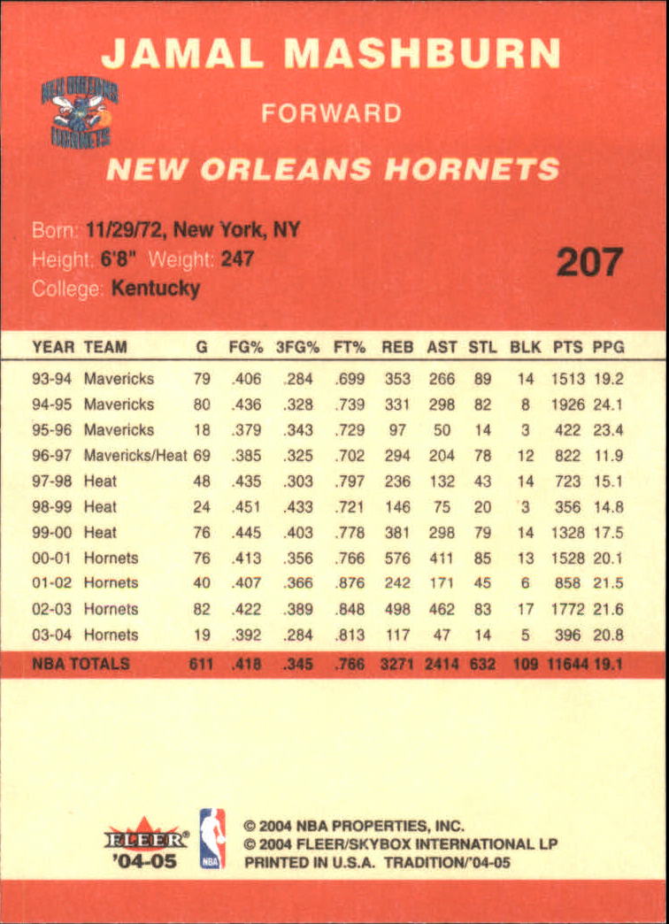 2004/2005 Tradition (Fleer) Basketball Part 1 Red Main Set Cards #1 to #268 - Picture 409 of 496