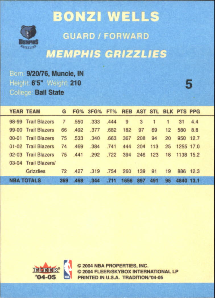 2004/2005 Tradition (Fleer) Basketball Part 2 Parallel Blue Cards #1 to #249 - Picture 7 of 357
