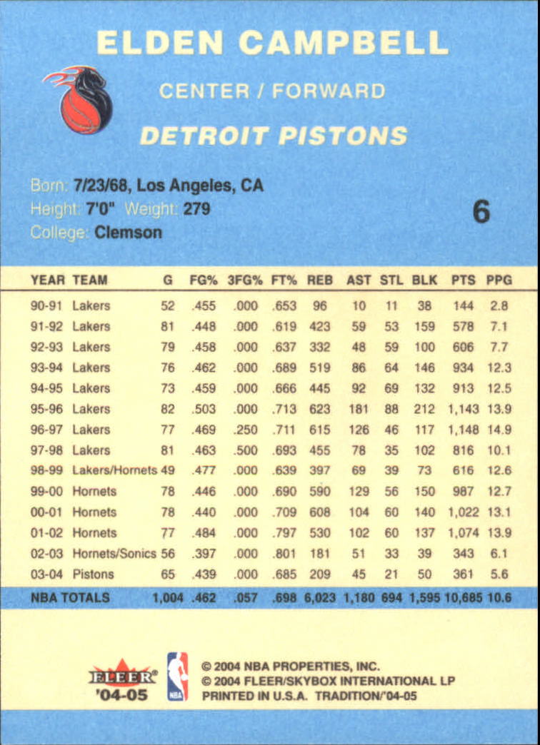 2004/2005 Tradition (Fleer) Basketball Part 2 Parallel Blue Cards #1 to #249 - Picture 9 of 357