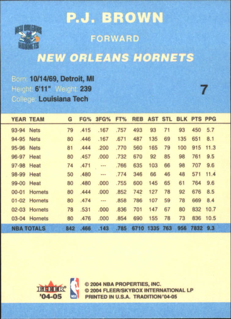 2004/2005 Tradition (Fleer) Basketball Part 2 Parallel Blue Cards #1 to #249 - Picture 11 of 357