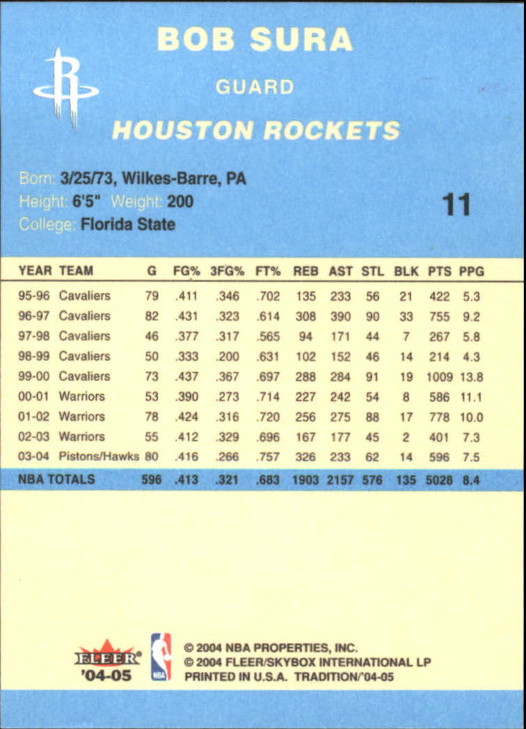 2004/2005 Tradition (Fleer) Basketball Part 2 Parallel Blue Cards #1 to #249 - Picture 17 of 357
