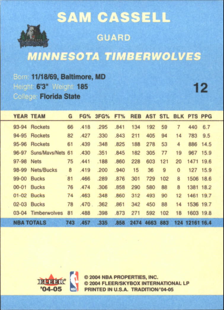 2004/2005 Tradition (Fleer) Basketball Part 2 Parallel Blue Cards #1 to #249 - Picture 19 of 357